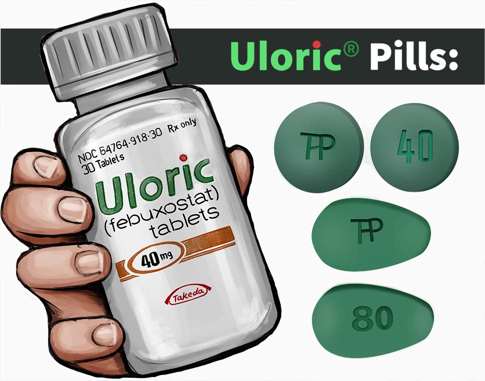 Uloric heart attack and stroke